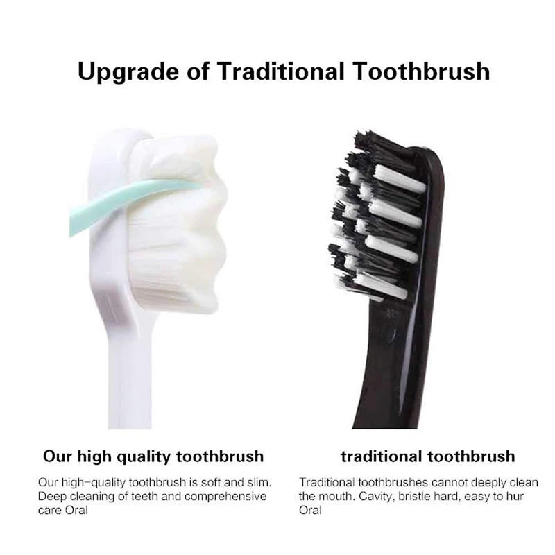 Soft toothbrush vs traditional